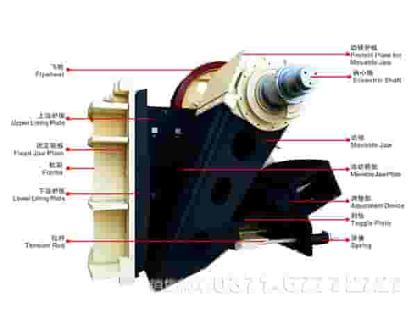 德版颚式破碎机