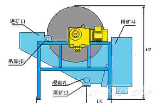 永磁筒式磁选机