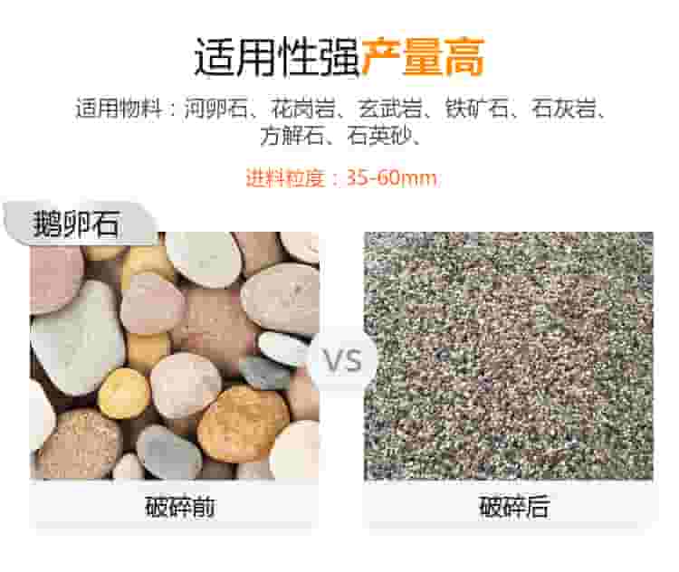 制砂机应用领域图