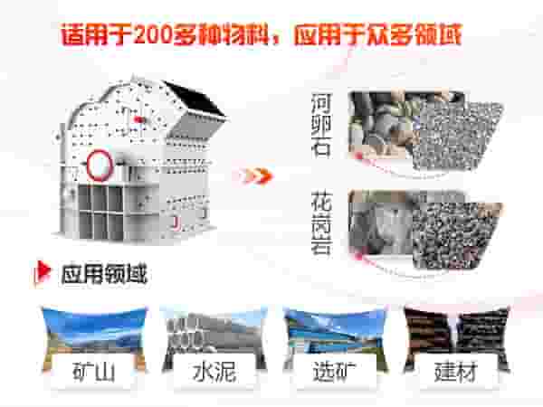 细碎机应用领域展示 细碎机应用领域展示