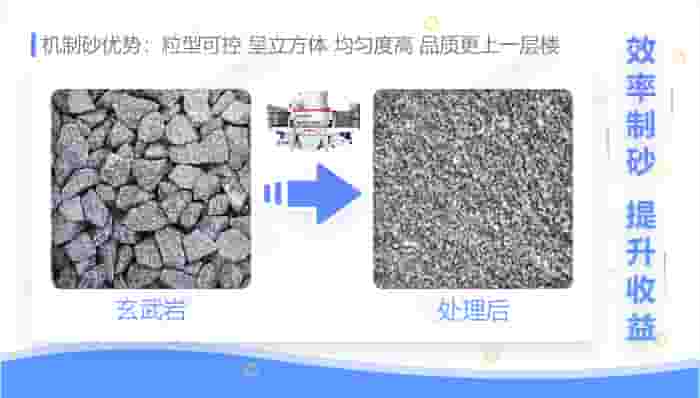 物料处理效果展示